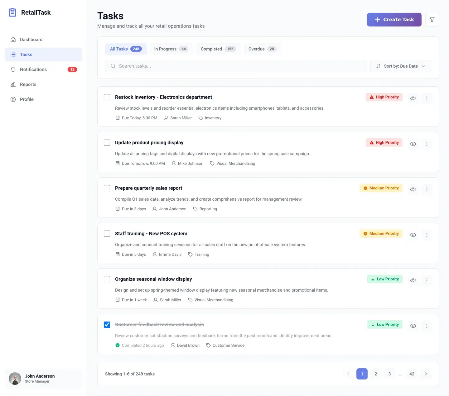 Retail Task Tracking and Notification Dashboard — full saas & web app design generated with Fluvara AI in Figma