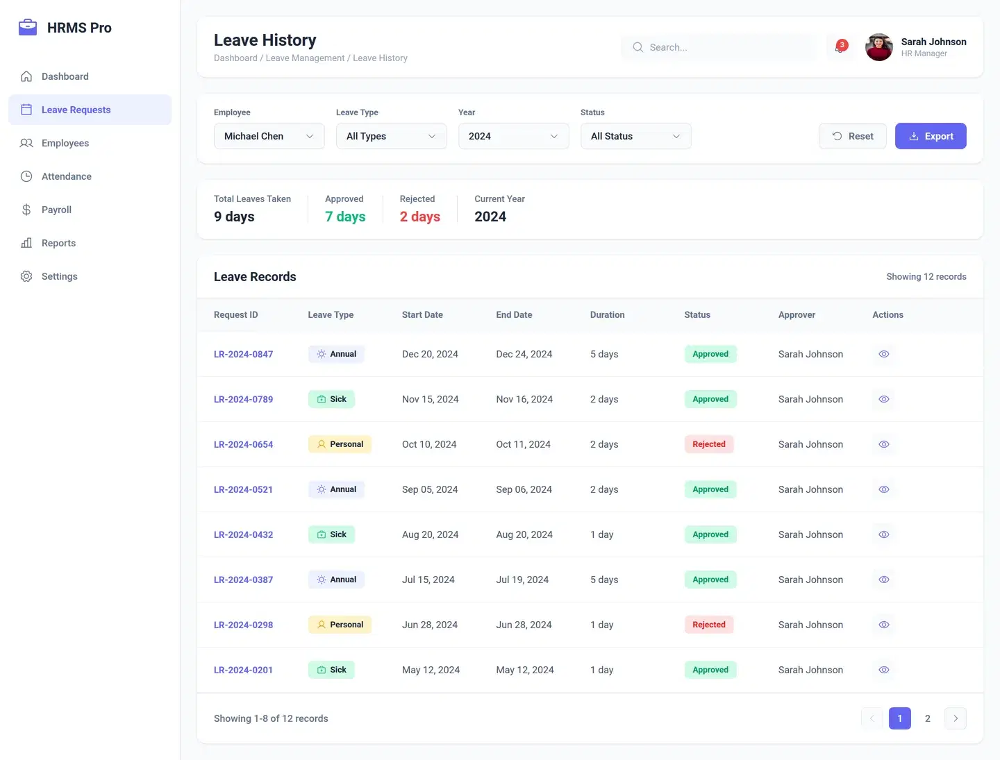 HRMS Leave Management Dashboard Screens — full saas & web app design generated with Fluvara AI in Figma