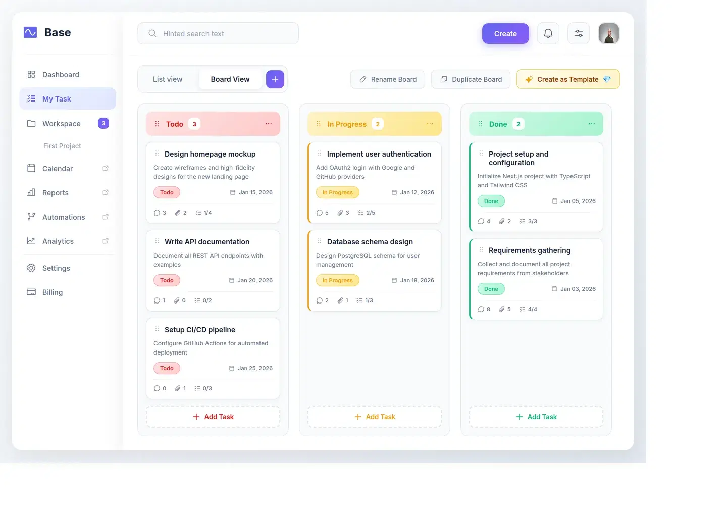 Project Dashboard With Kanban and List Views — full dashboard & analytics design generated with Fluvara AI in Figma