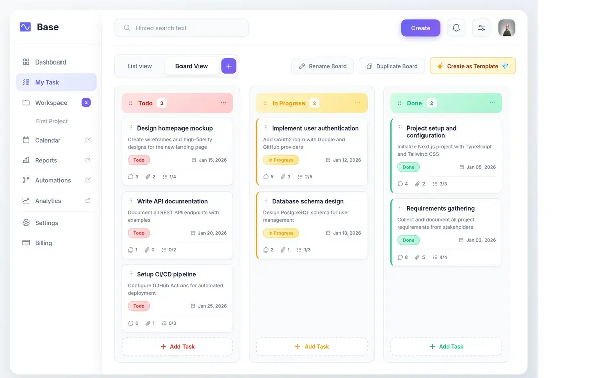 Project Dashboard With Kanban and List Views — Dashboard & Analytics design generated in Figma with Fluvara AI