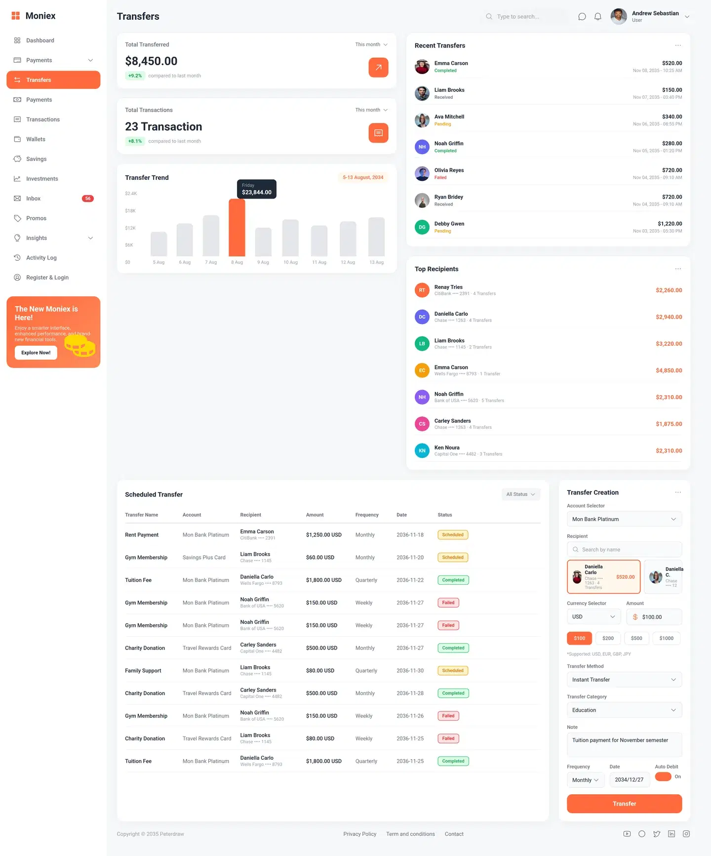 Mobile App Email Login Screen — full authentication & onboarding design generated with Fluvara AI in Figma