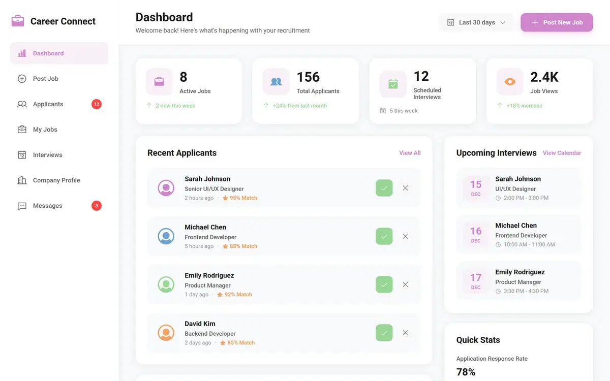 Recruitment Platform Employer Dashboard and Job Screens — UI design generated in Figma with AI