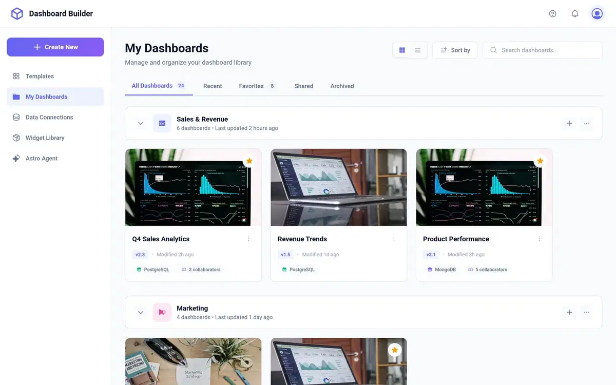 Drag And Drop Dashboard Builder — UI design generated in Figma with AI