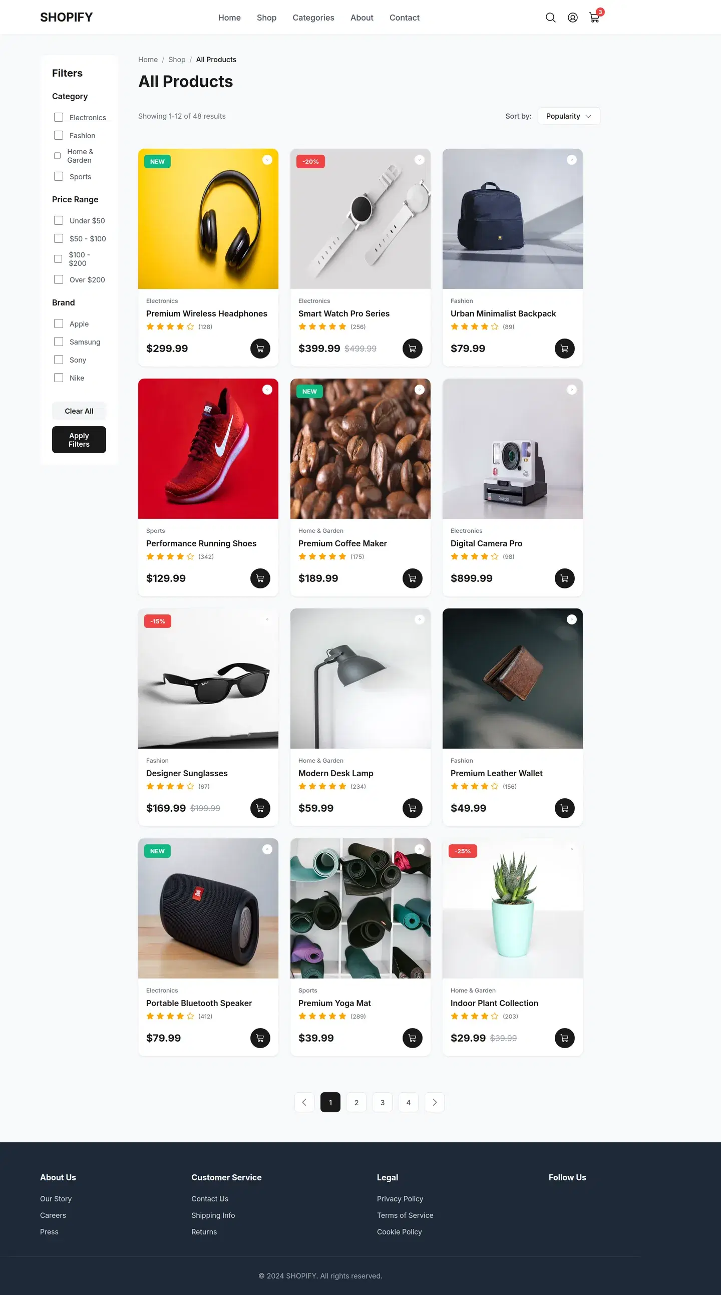 Desktop E-Commerce Product Listing Page — full e-commerce design generated with Fluvara AI in Figma
